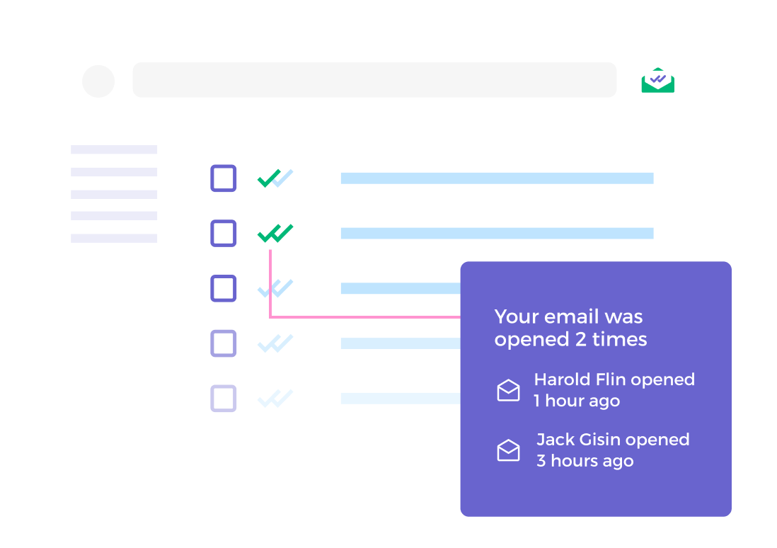 Unlimited Email Tracker (to 1 or multiple recipients)
