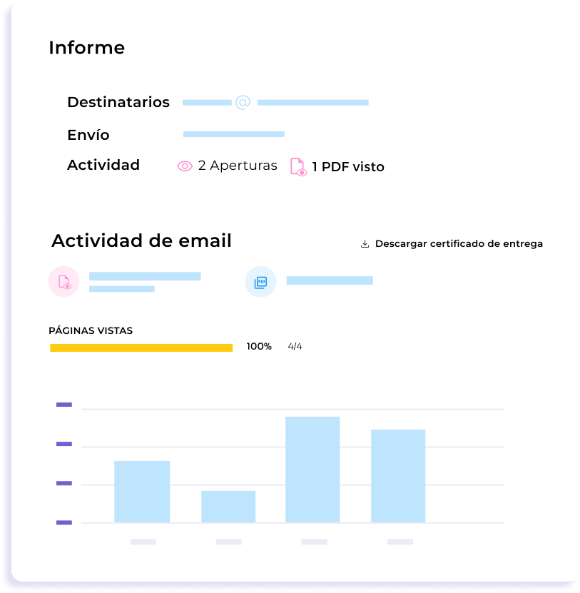 Panel de Actividad