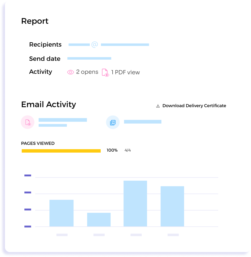 Activity Dashboard