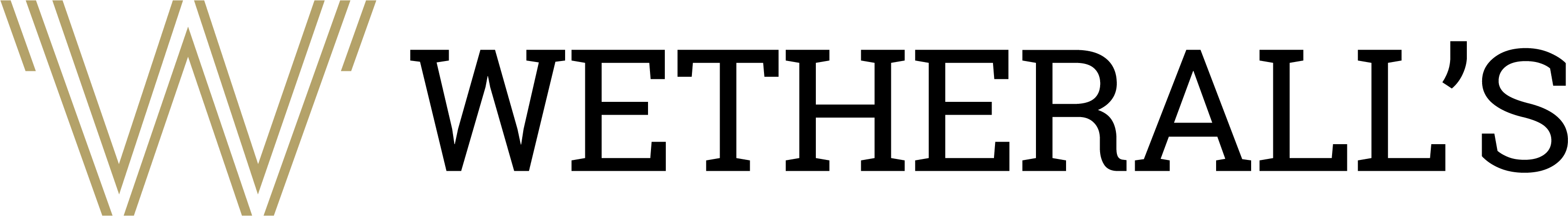 Personal Finance Portal