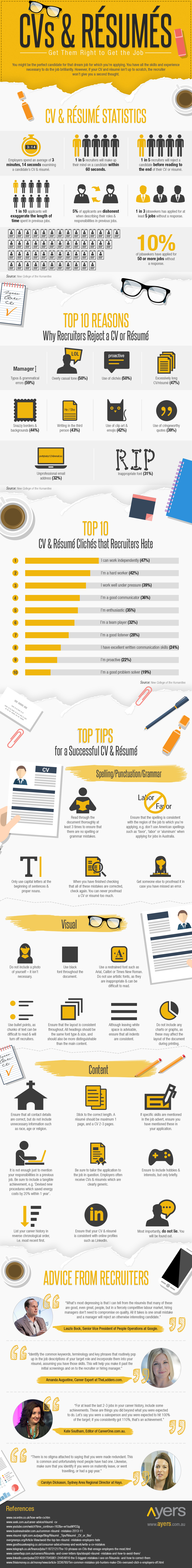 polish your cv using these great tips infographic your right resumes