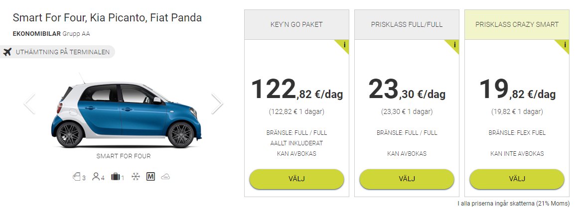 biluthyrning-keyn-go-paket