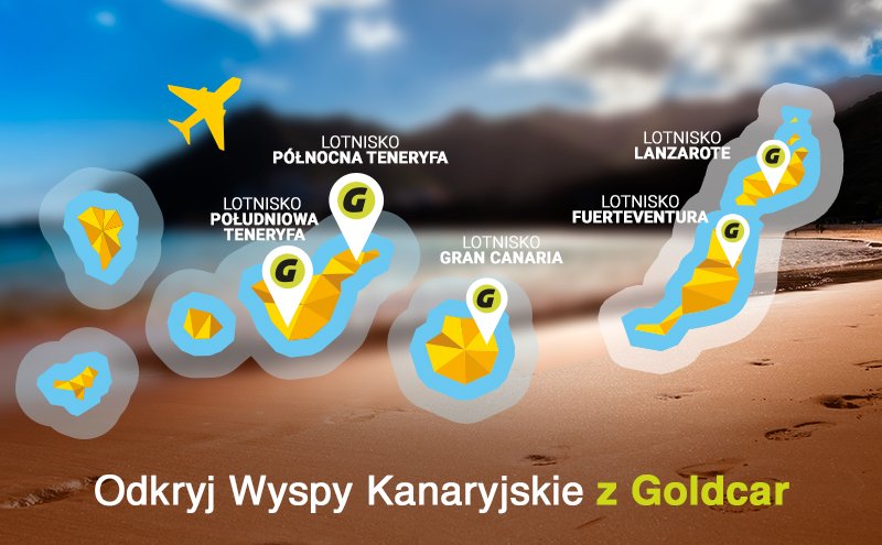 wynajem samochodów wyspy kanaryjskie
