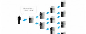 Pay with a tweet
