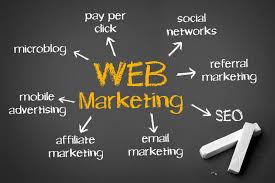 web marketing