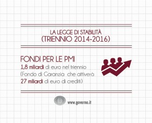 legge di stabilità