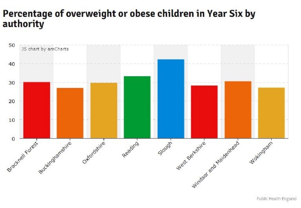 JA_BRK_030118Obesity_02