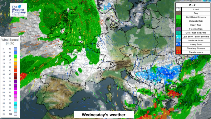 nov-27-wed-outlook