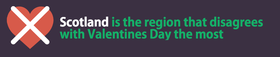 How-do-us-Brits-celebrate-Valentines-Day-DISAGREE