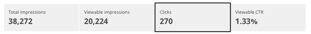 How-to-make-sense-of-your-Adverts-Dashboard-CLICKS