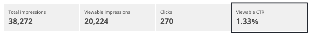 How-to-make-sense-of-your-Adverts-Dashboard-CTR
