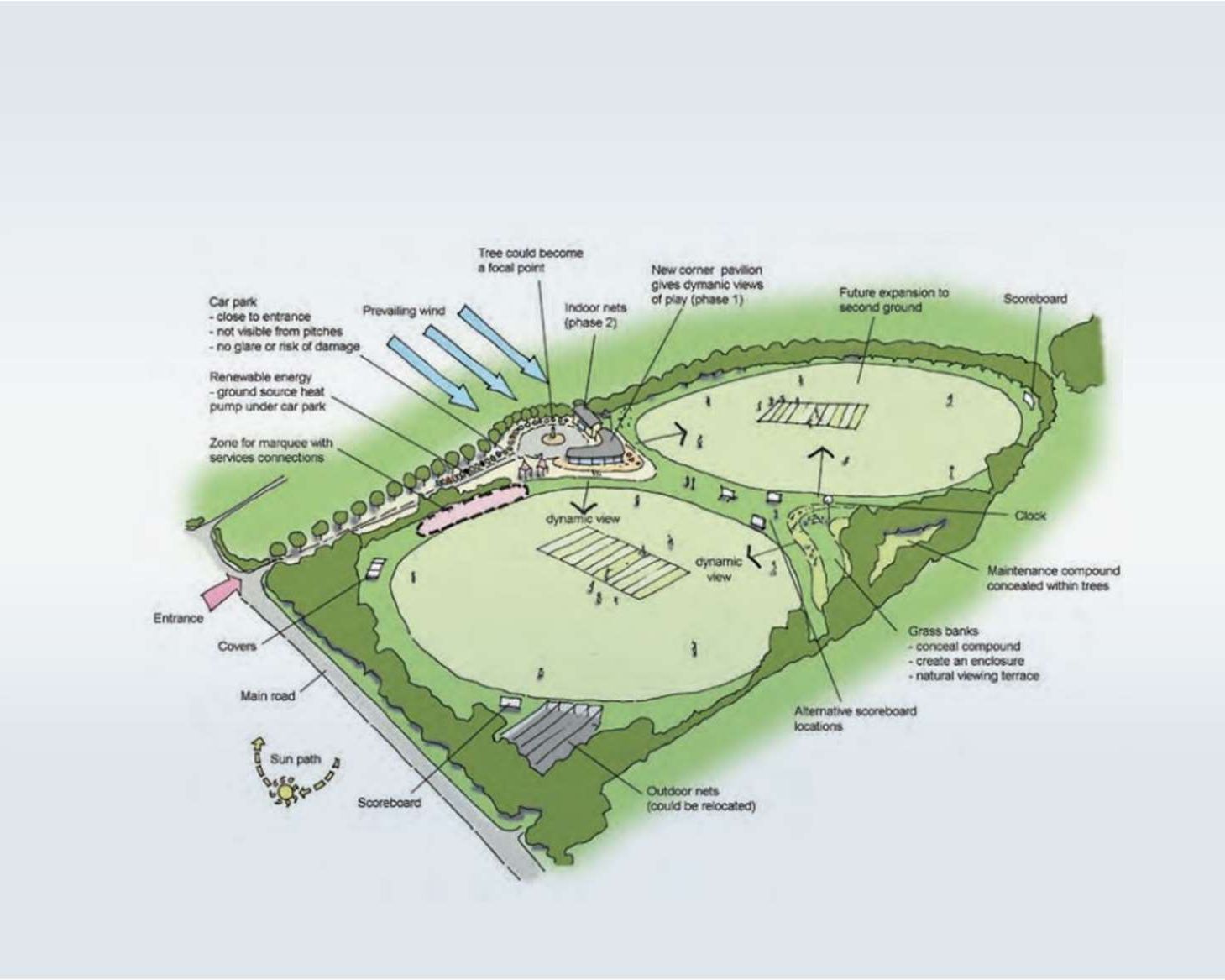 County cricket facilities could be built in state of the art new sports facility in Cullompton