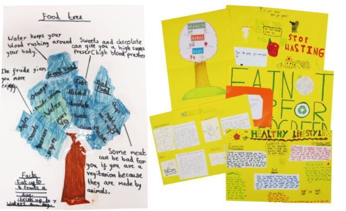 Chorlton pupils win national competition to raise awareness of food waste and sustainable living