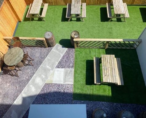 RCT council grant support helps 69 local businesses transform outdoor spaces