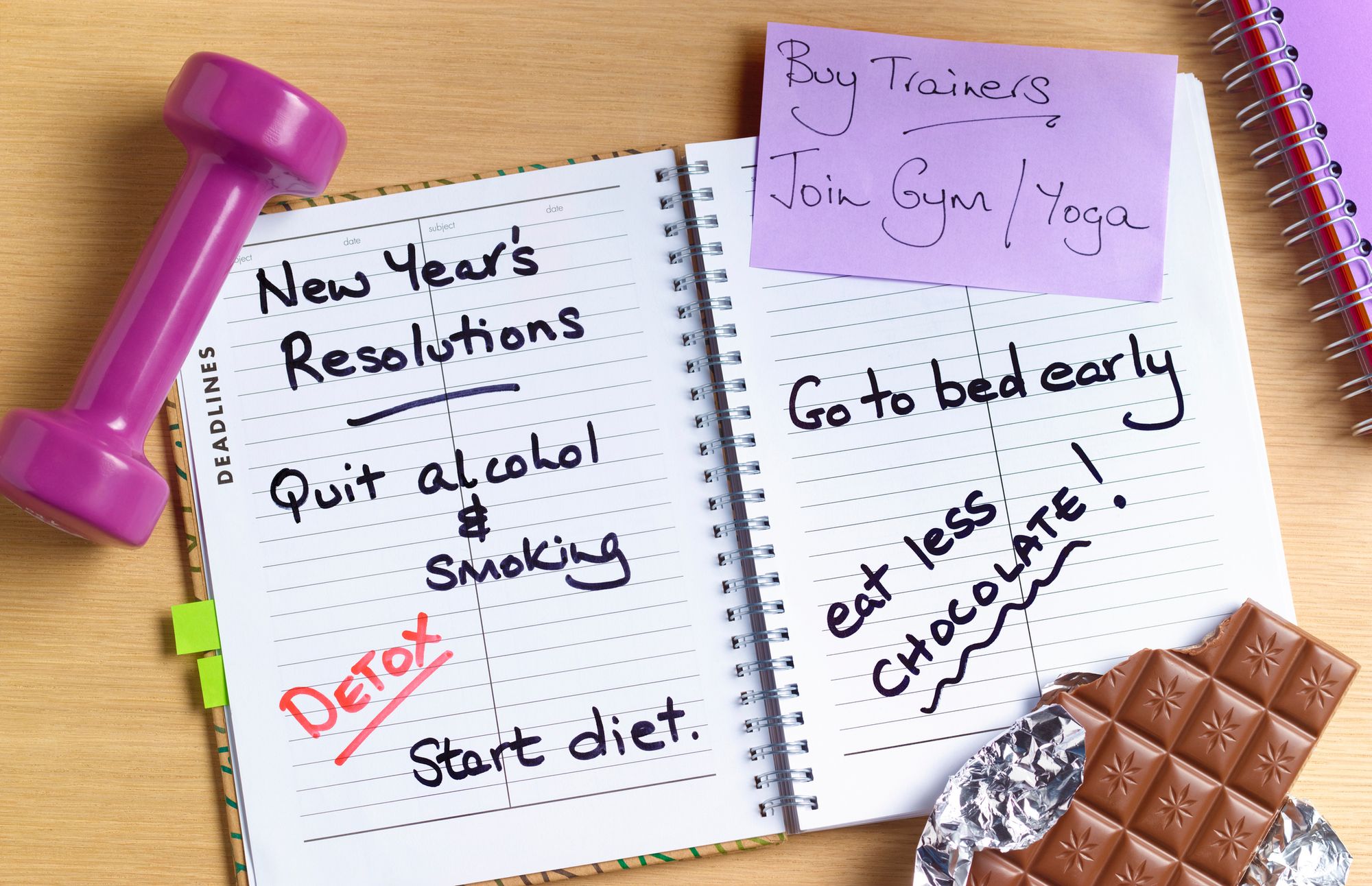 Make 2023 the New Year you don't make resolutions