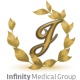 Infinity Medical Group Zahnarztpraxis Krefeld Issam Oubari