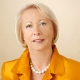Dipl. Psych. univ. Annelie Scheuernstuhl