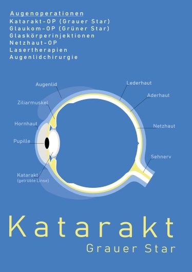 MVZ Dres. Daniel & Stephan Krause(eGbR)-1