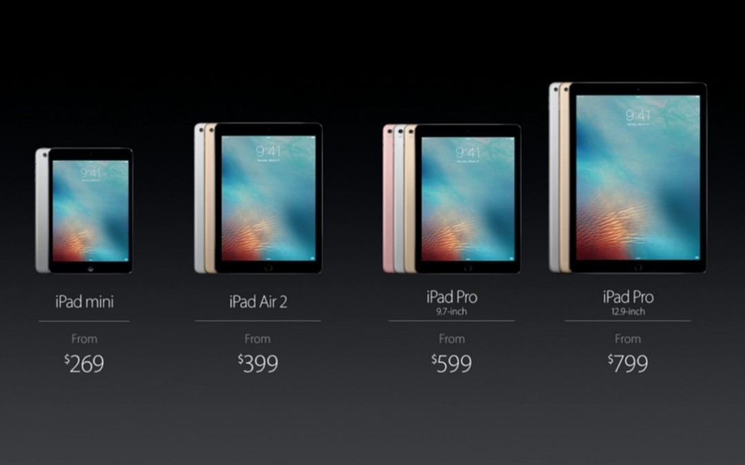 Das hat Apple am 21.3. präsentiert