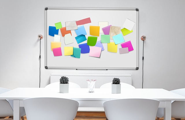Kanban Online-Tools