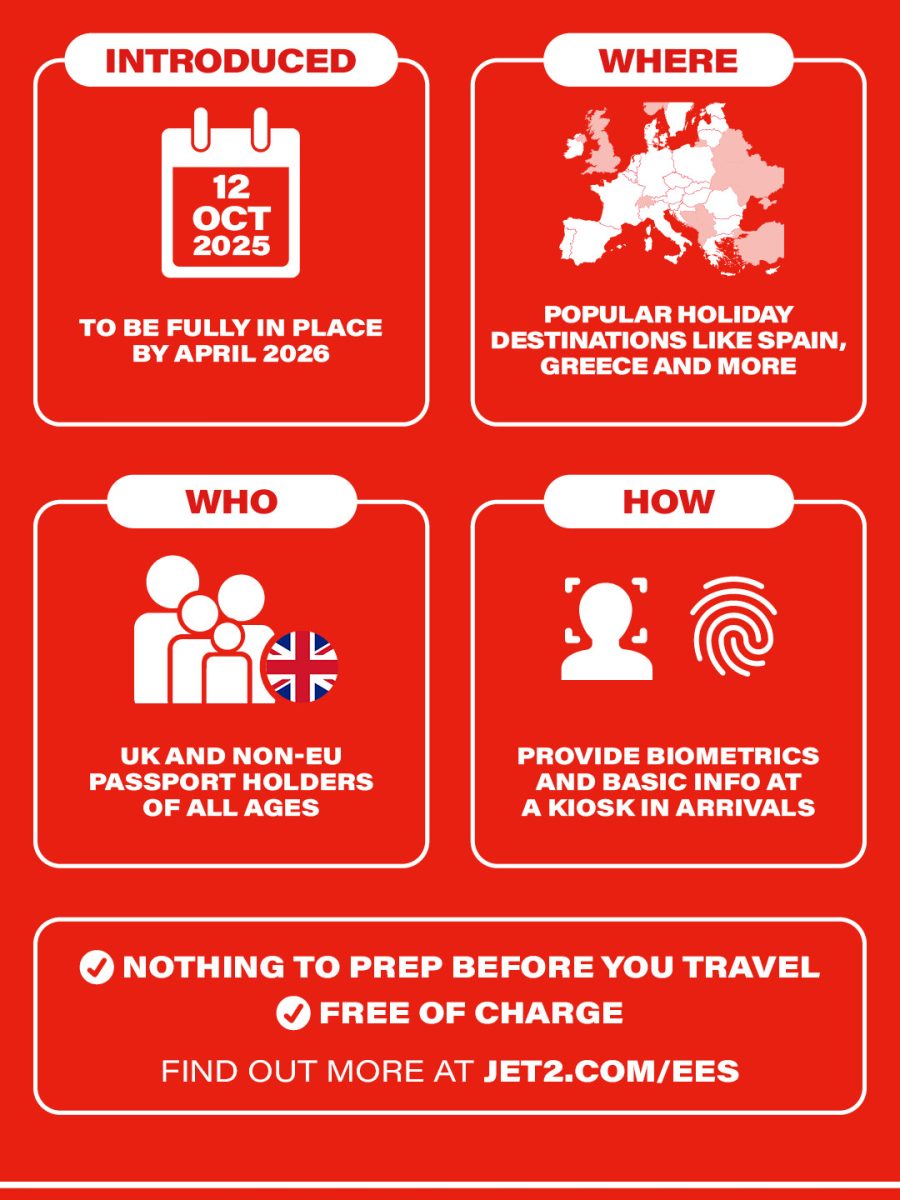 25 09 0135 EES Infographic Final 1