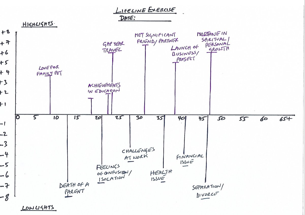 Synthesis essay example image