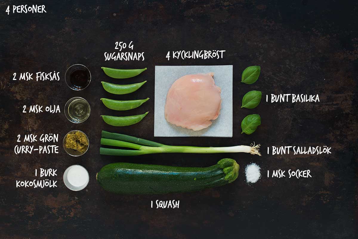 Recept: Kyckling i grön curry | Frk. Kräsen
