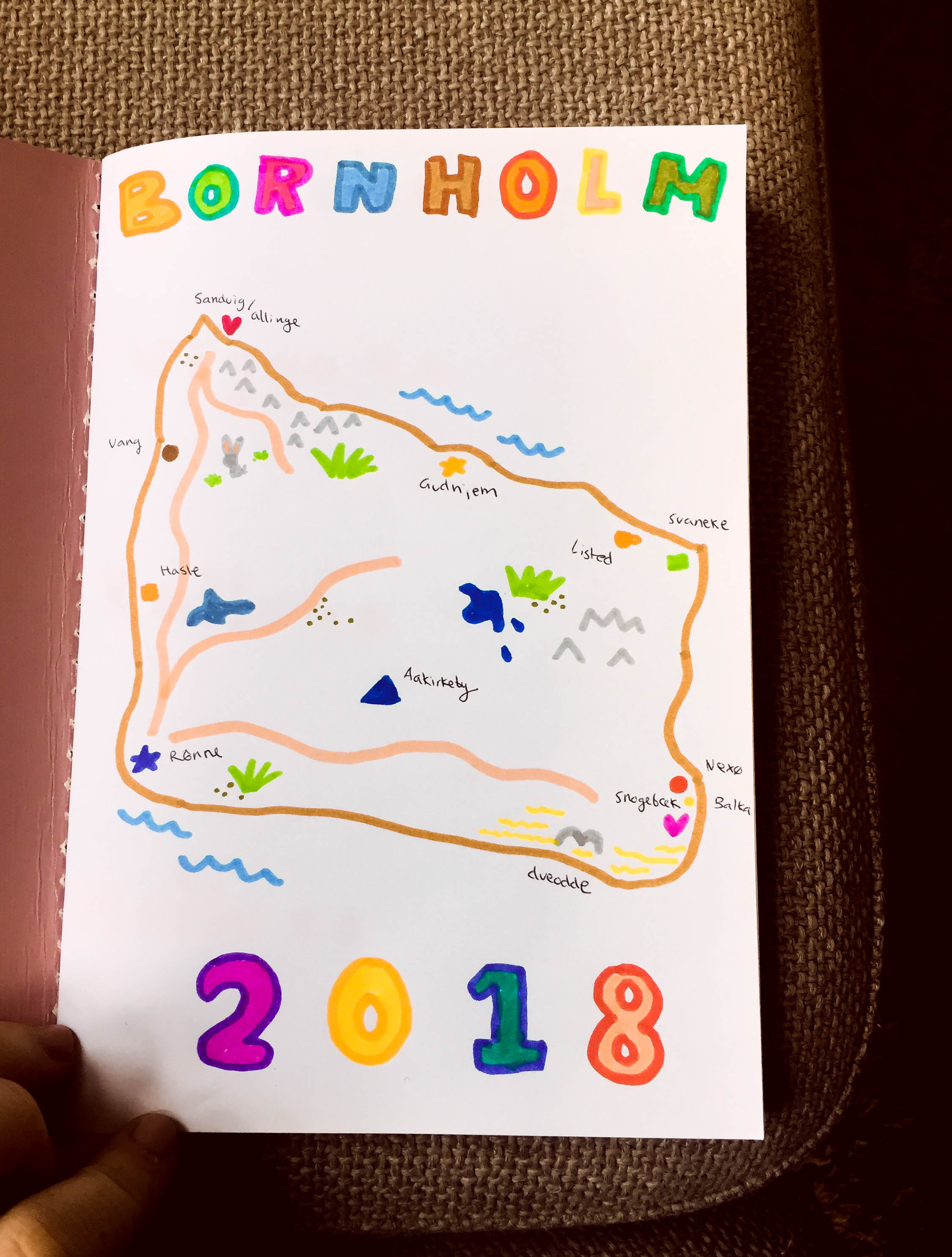 Bornholmstips