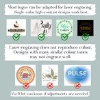 Design Your Own - Personalised Wooden Spoon