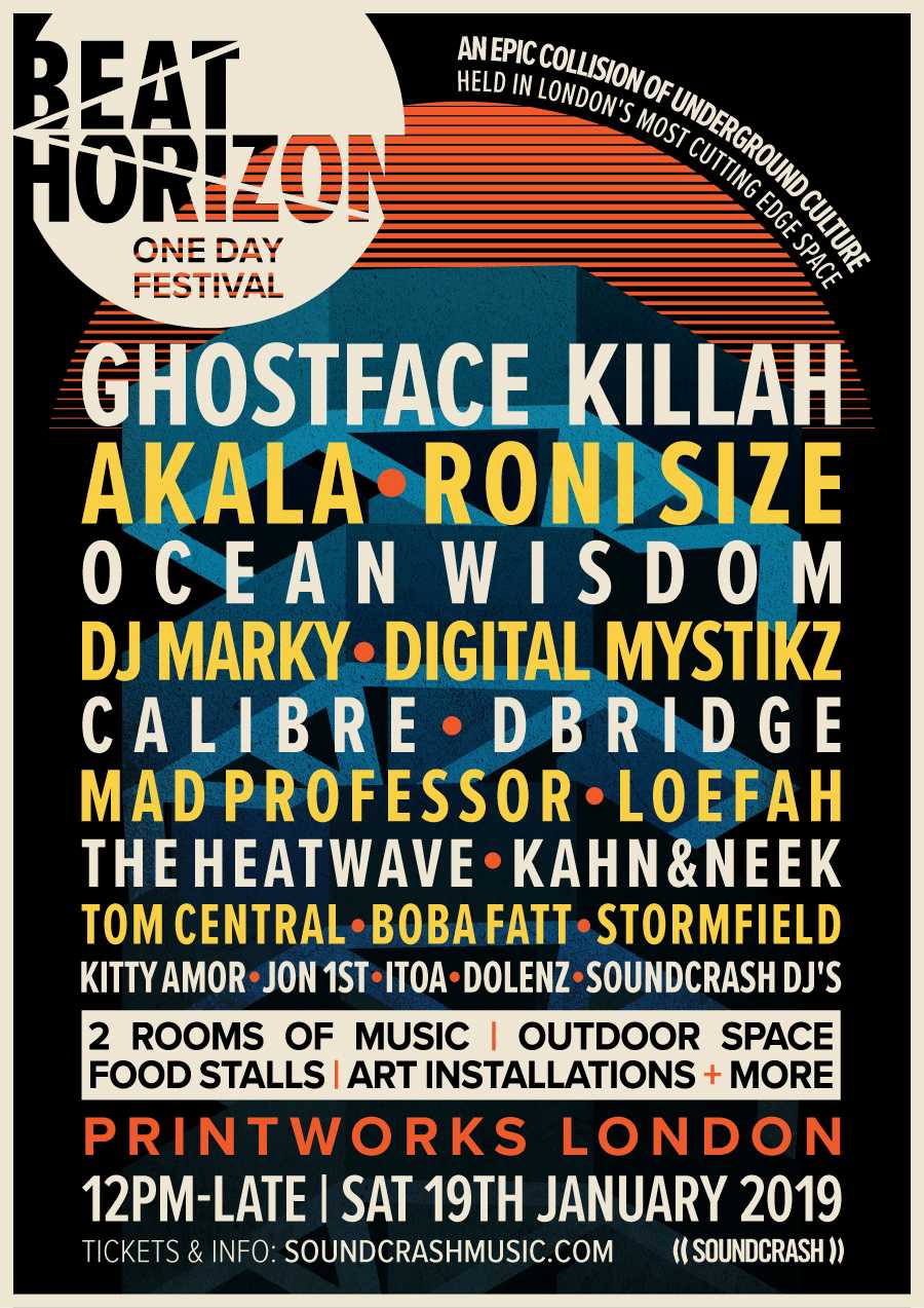 Lineup
