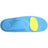 Orthotics Insoles - Guy Mariano