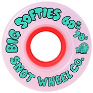 Big Softies 60mm Wheel
