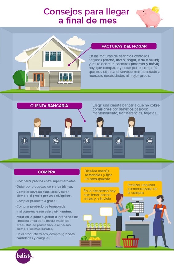 Consejos para llegar a final de mes