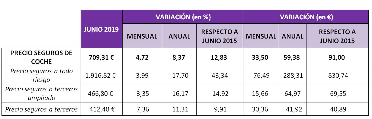 Tabla1