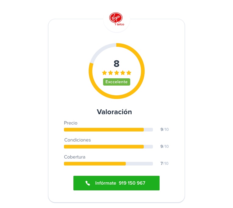 Opiniones sobre Virgin telco