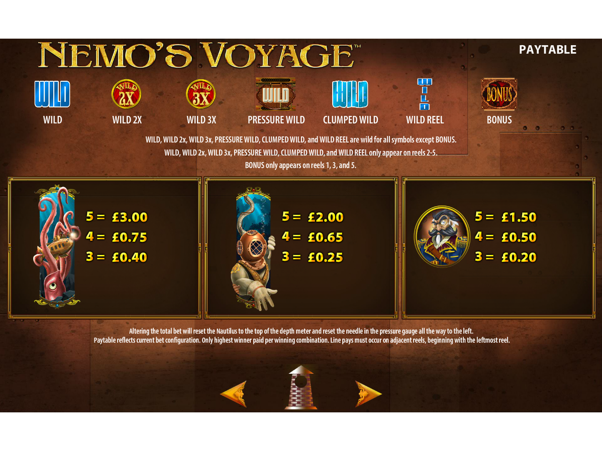 Nemo's Voyage online free