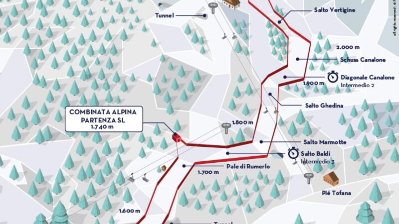 FIS Alpine Ski Weltmeisterschaften Cortina, 70 Länder wetteifern um 13 Titel 02