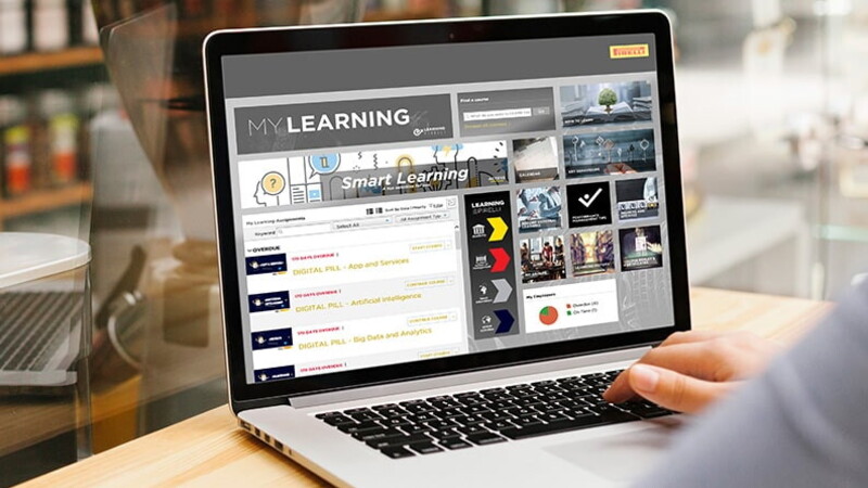 Pirelli welfare one click away 03