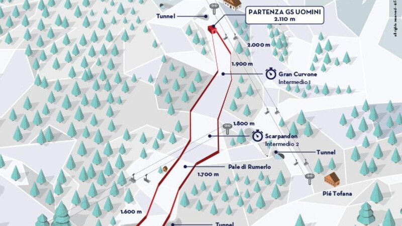 Cortina World Cup 2021, 70 countries competing for 13 titles 04