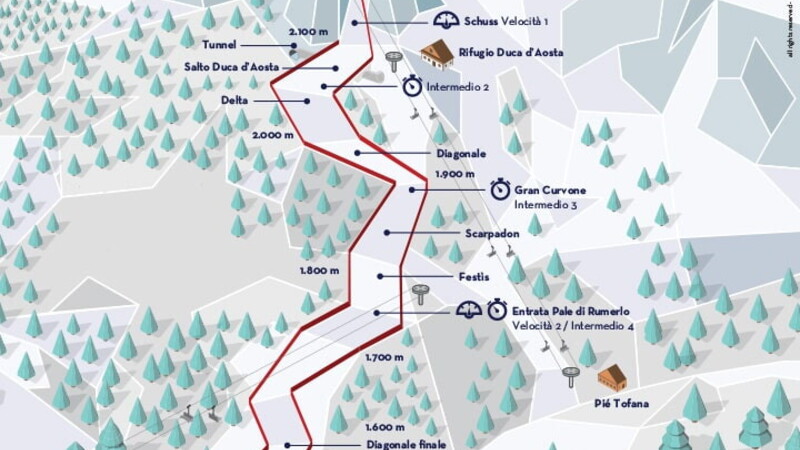 Mondiali di Cortina 2021, 70 nazioni per 13 titoli 03
