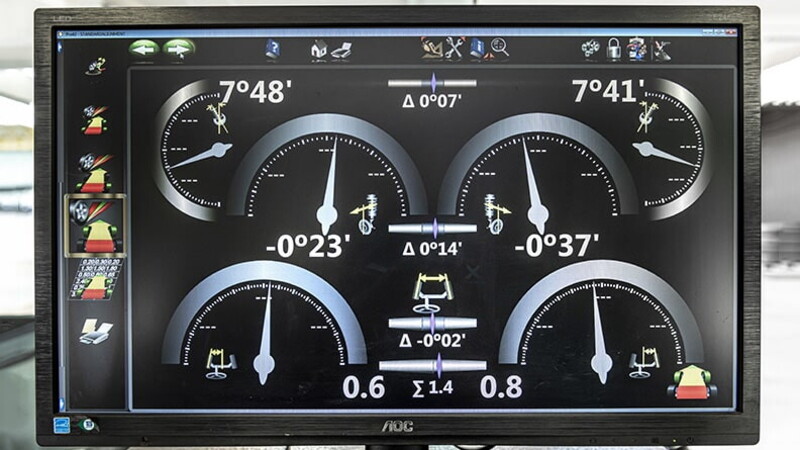 Tutto quello che c'è da sapere sulla convergenza 04