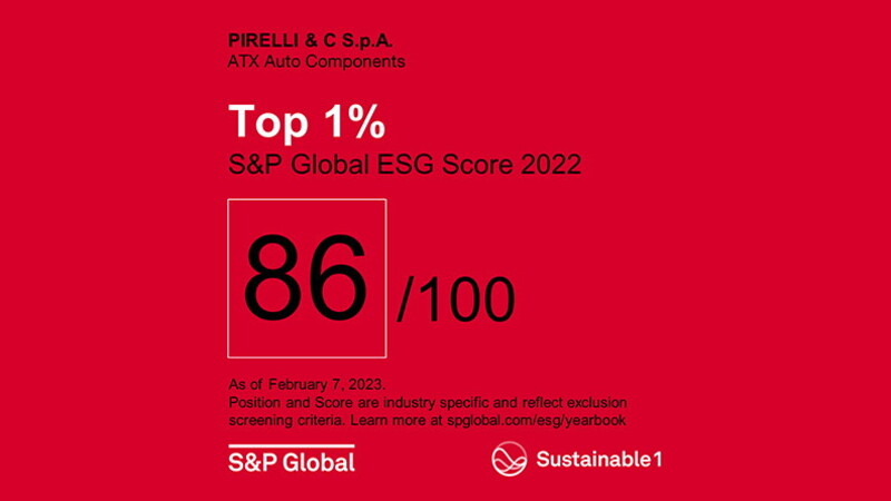 Pirelli si conferma tra le eccellenze a livello globale nel Sustainability Yearbook 2023
