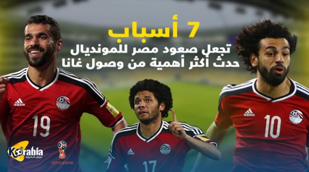 7 أسباب تجعل صعود مصر لكأس العالم حدث أكثر أهمية من وصول غانا