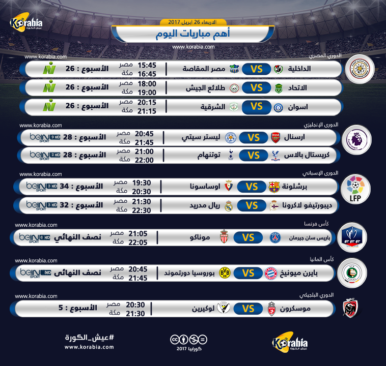 جولة جديدة للدوري الممتاز وقمة بايرن ميونخ وبروسيا دورتموند