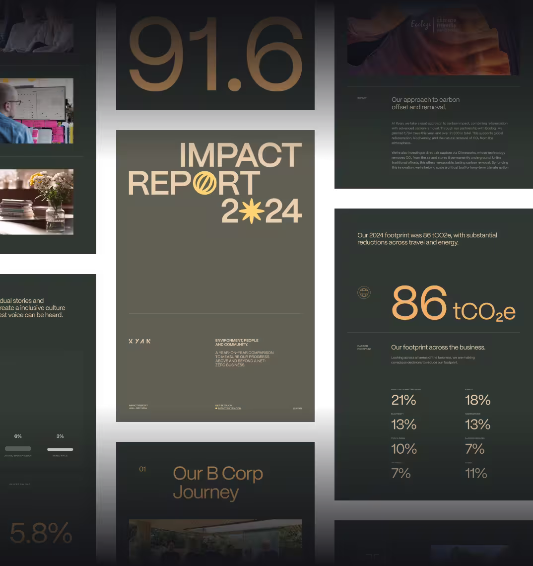 Impact Report slides