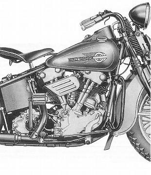 Harley-Davidson Kucklehead engine