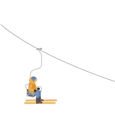 Ll Lz Zahlen Fakten Lift Ll Lz Zahlen Fakten Lift