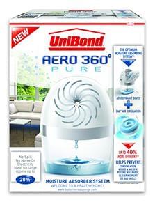 Condensation? Mould? Mildew? Clothes smelling musty?
