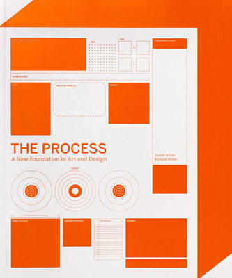 The Process - Product Thumbnail
