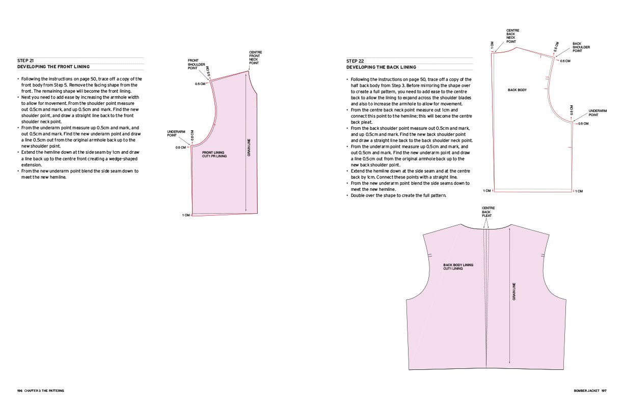Pattern Cutting for Menswear Laurence King